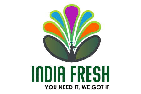 Produktivv Sp.Z.O.O Produktivv Sp.Z.O.O