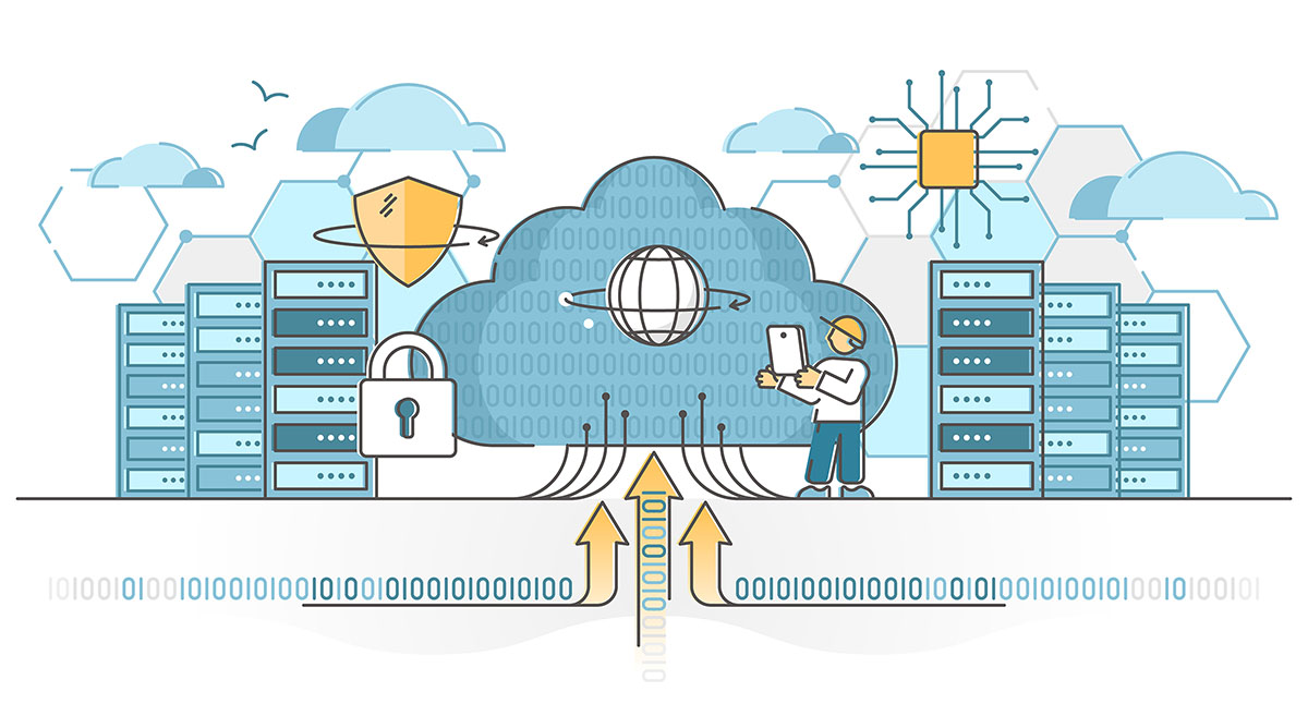 Cloud Infra Management Cloud Infra Management